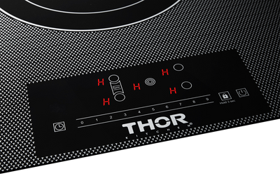 4 Different Types of Cooktops and Range Tops